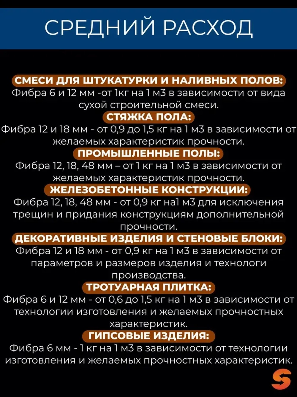 Добавка в раствор, фибра для бетона 18 мм, 10 кг армирующая, фиброволокно для стяжки, упрочнитель бетона, стеклофибра