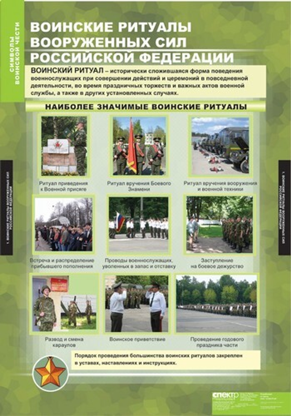 Символы воинской чести (5 таблиц, 68х98 см)