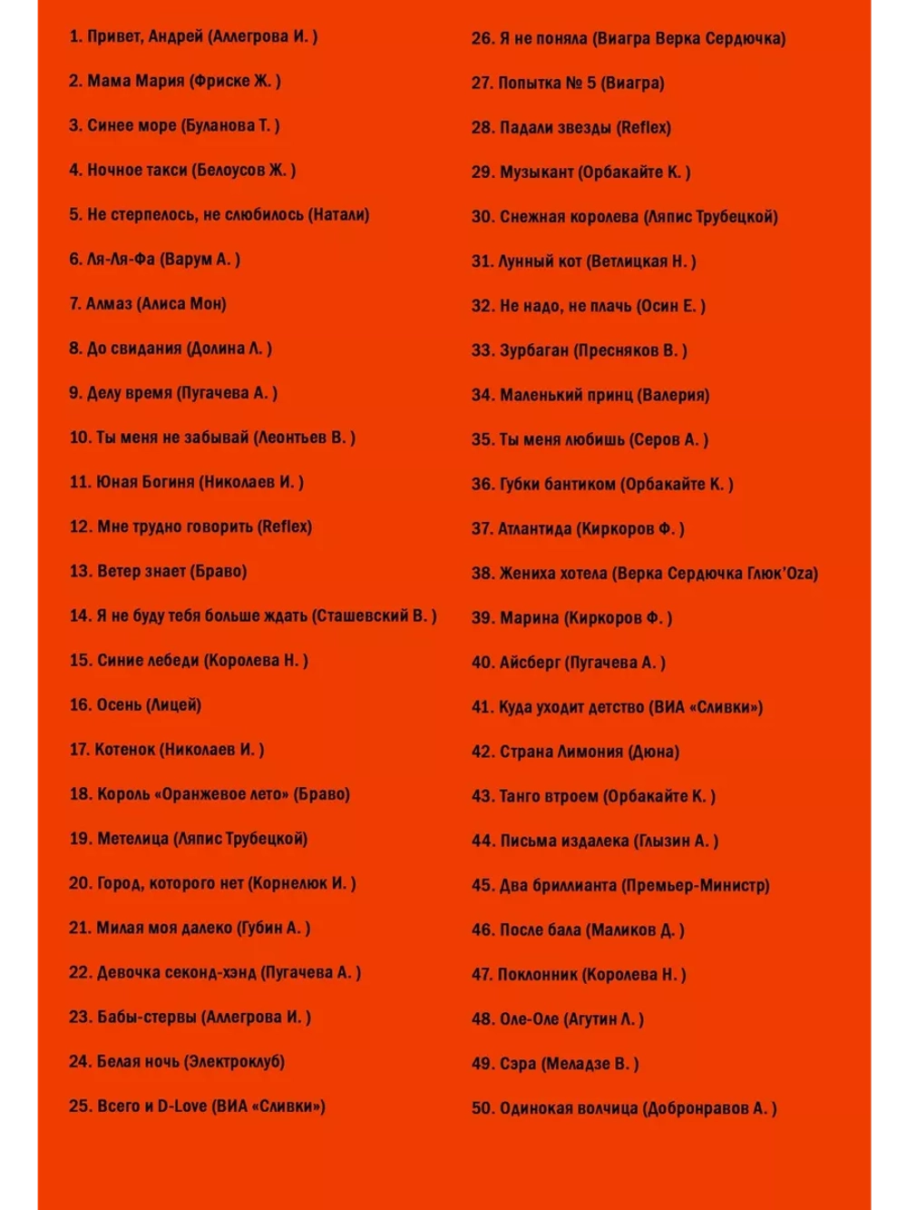 Disco HiT (Часть 1) (Караоке DVD)