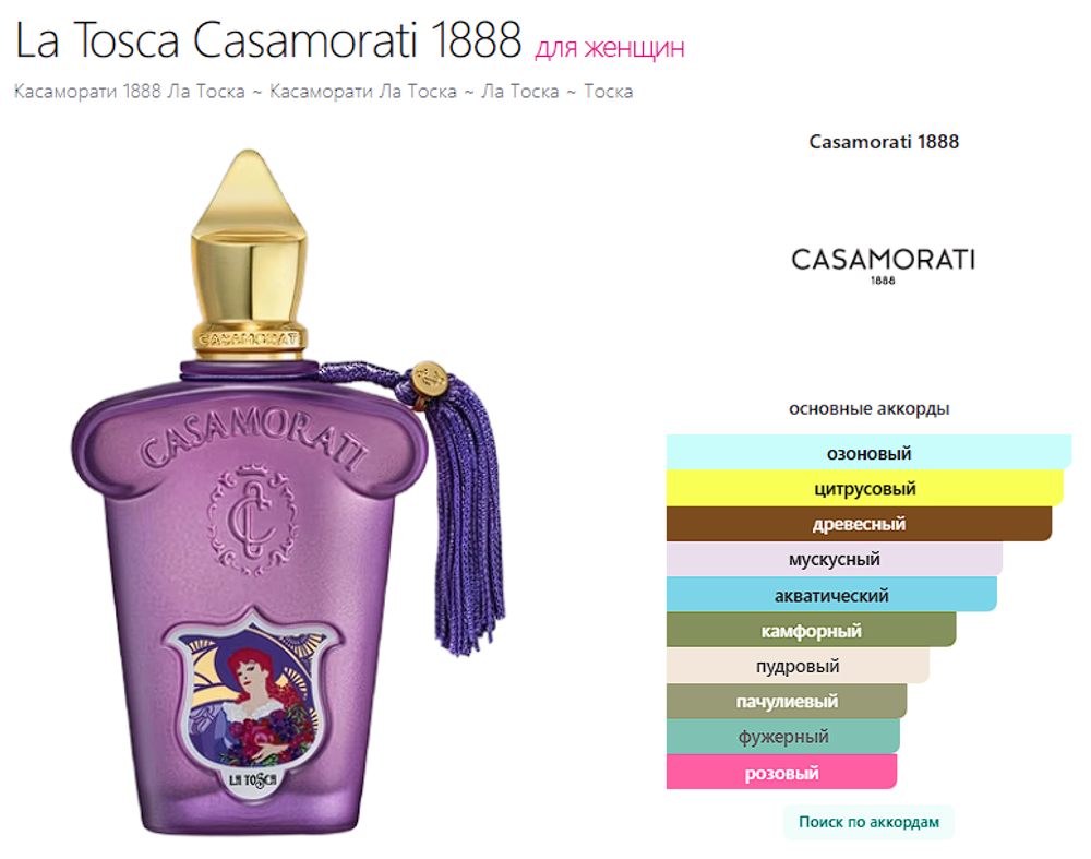 La Tosca Casamorati 1888 100ml (duty free парфюмерия)