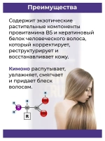 Профессиональная Нано Сыворотка для волос.