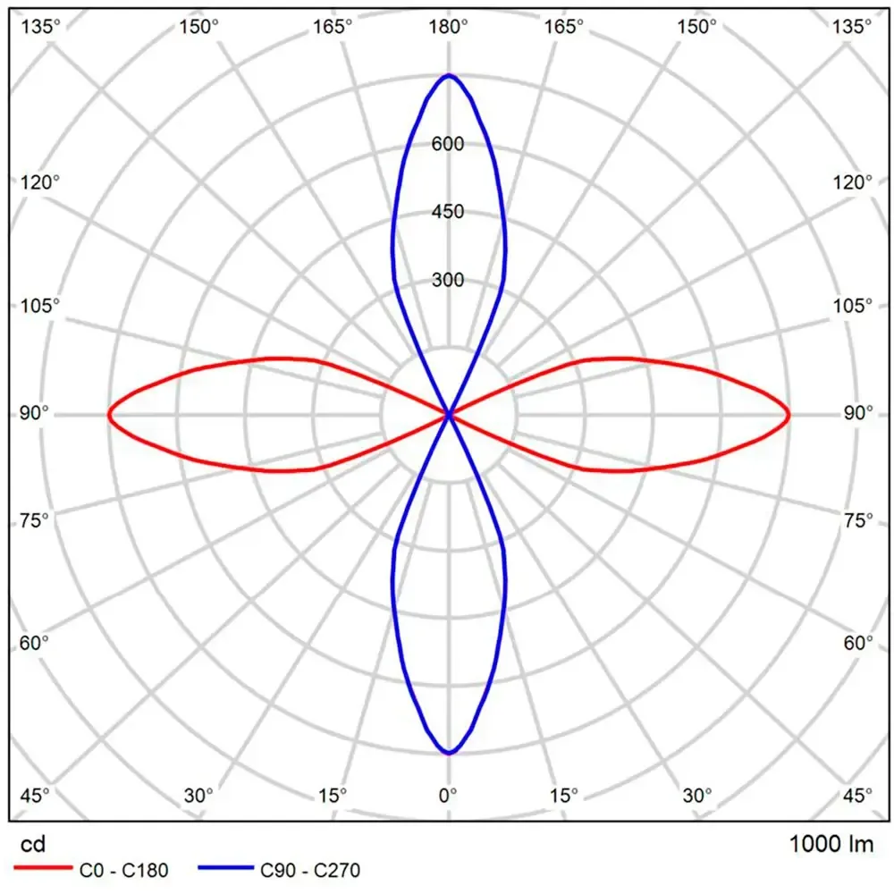 Фасадный светильник Arte Lamp