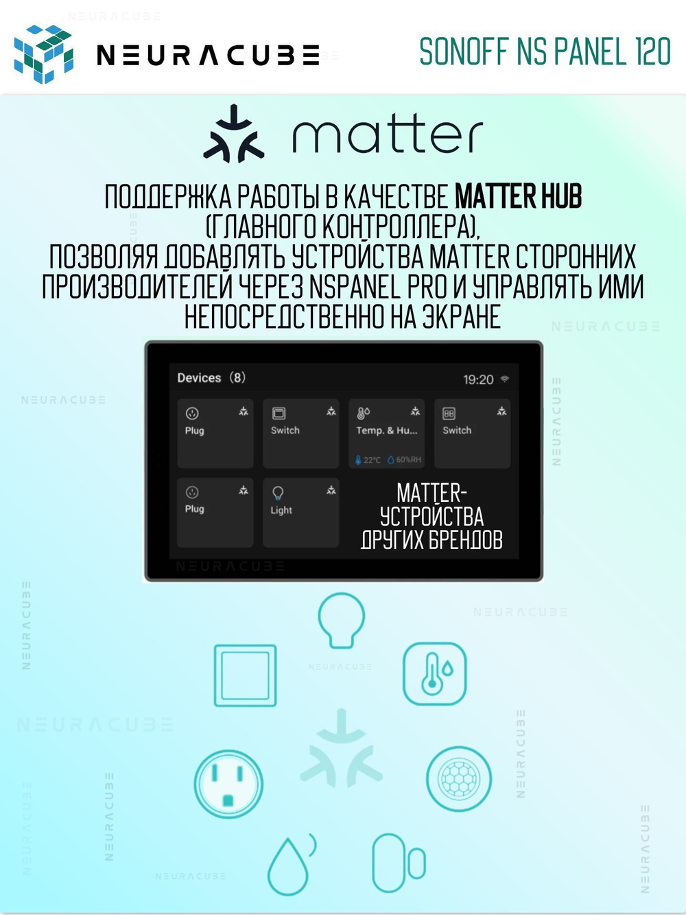 Панель управления (Zigbee/Matter шлюз) Sonoff NSPanel PRO 120