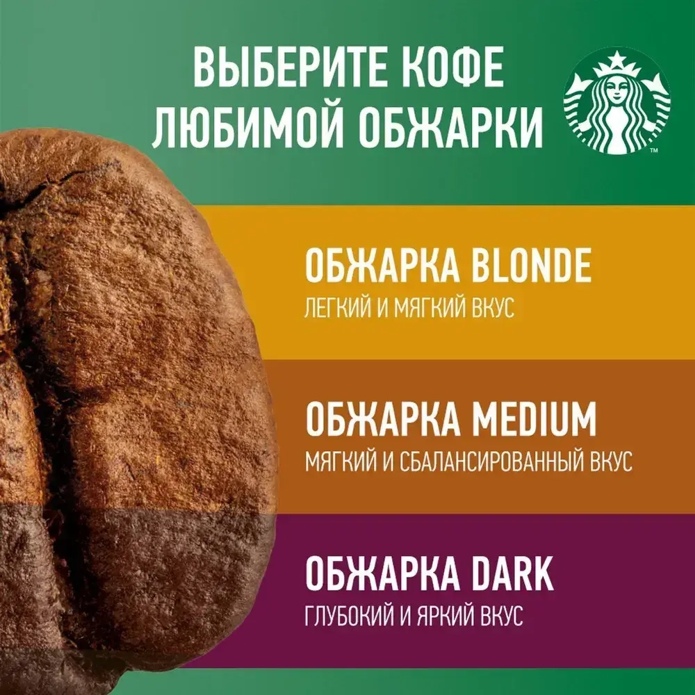 Кофе капсульный Starbucks Espresso Roast, для системы Nespresso, 10 шт