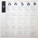 Pat McGlynn's Scotties / Pat McGlynn's Scotties (LP+7" Flexi Vinyl Single)