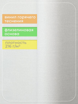 Обои виниловые фоновые, однотонные, моющиеся 1,06х10 без подбора рисунка