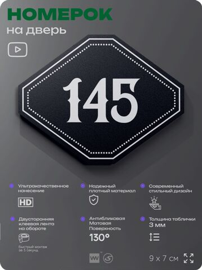 Номерок на дверь квартиры 145, для кабинета, офиса, шильдик 9 х 7 см, черный, Айдентика Технолоджи