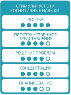 Логическая игра "ПАРКОВКА"