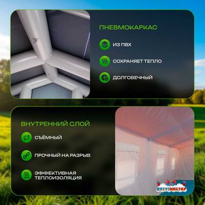 Пневмокаркасная всесезонная палатка «Универсал» 4×2,5×2,5 м — из ПВХ, оранжевая