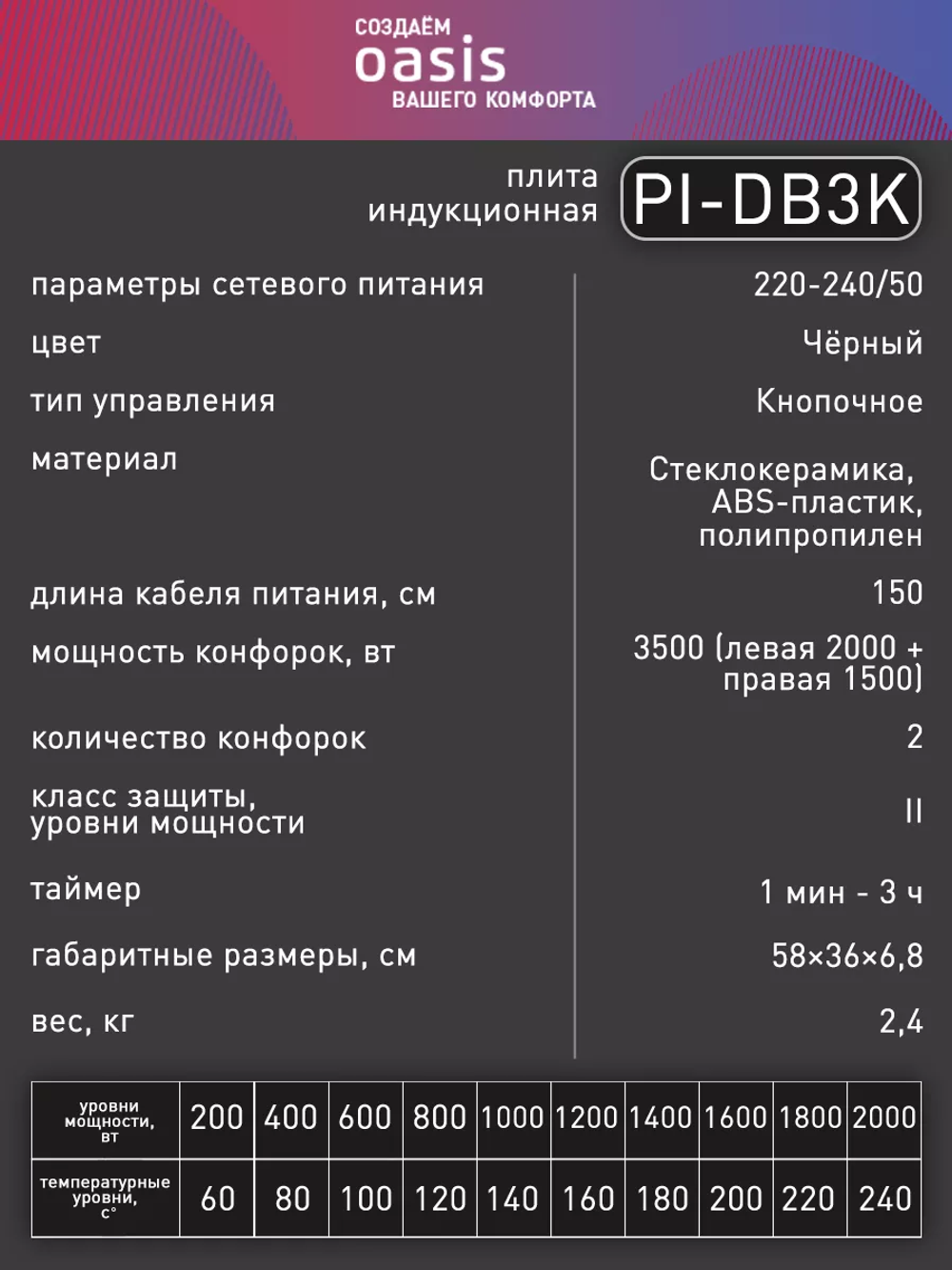 Настольная индукционная плита OASIS PI-DB3K