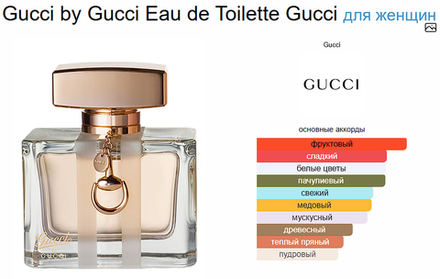 Gucci by Gucci Eau de Toilette Gucci 75ml (duty free парфюмерия)