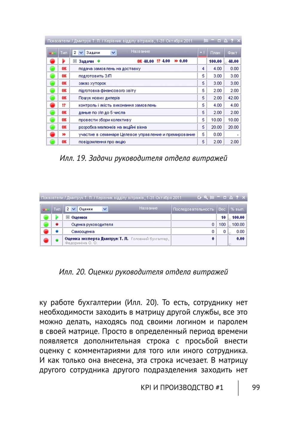 Cборник KPI-DRIVE #5 / KPI и Производство #1