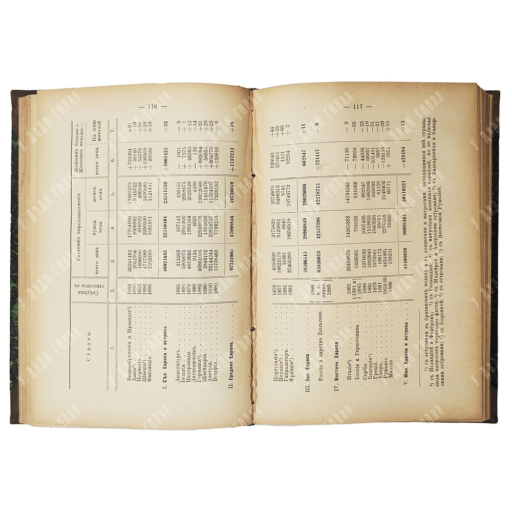 Бебель А. Женщина и социализм. – Спб.: Луч, 1905.
