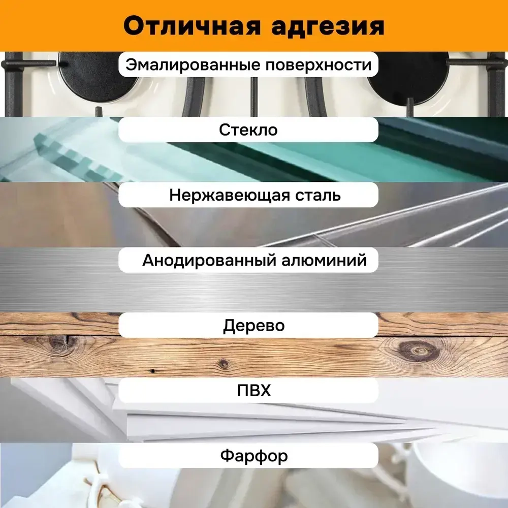 Герметик KUDO , силиконовый, санитарный, графитовый чёрный (RAL 9011), 280 мл