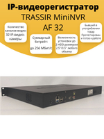 IP-видеорегистратор TRASSIR MiniNVR AF 32