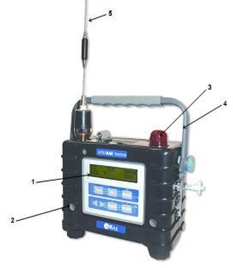 AreaRAE, AreaRAE Gamma мод. AreaRAE (PGM 5020), AreaRAE Gamma (PGM 5120), AreaRAE Steel (PGM 5520), AreaRAE Gamma Steel (PGM 5620), Газоанализаторы, № в ГРСИ РФ - 55680-13