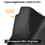 Автомобильные коврики ЭВА с бортами для Toyota Highlander I (U20) 01-07г.