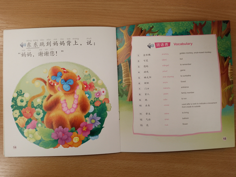 Dongdong the Golden Monkey Birthday+ CD-ROM (300слов) Книга для чтения "Золотая обезьянка Дундун: "День рождения"