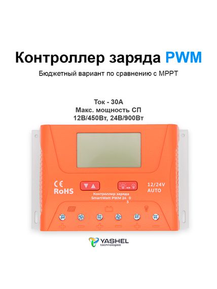 Комплект для солнечной электростанции от 15 Вт до 800 Вт 12/24В, фото №2791646625