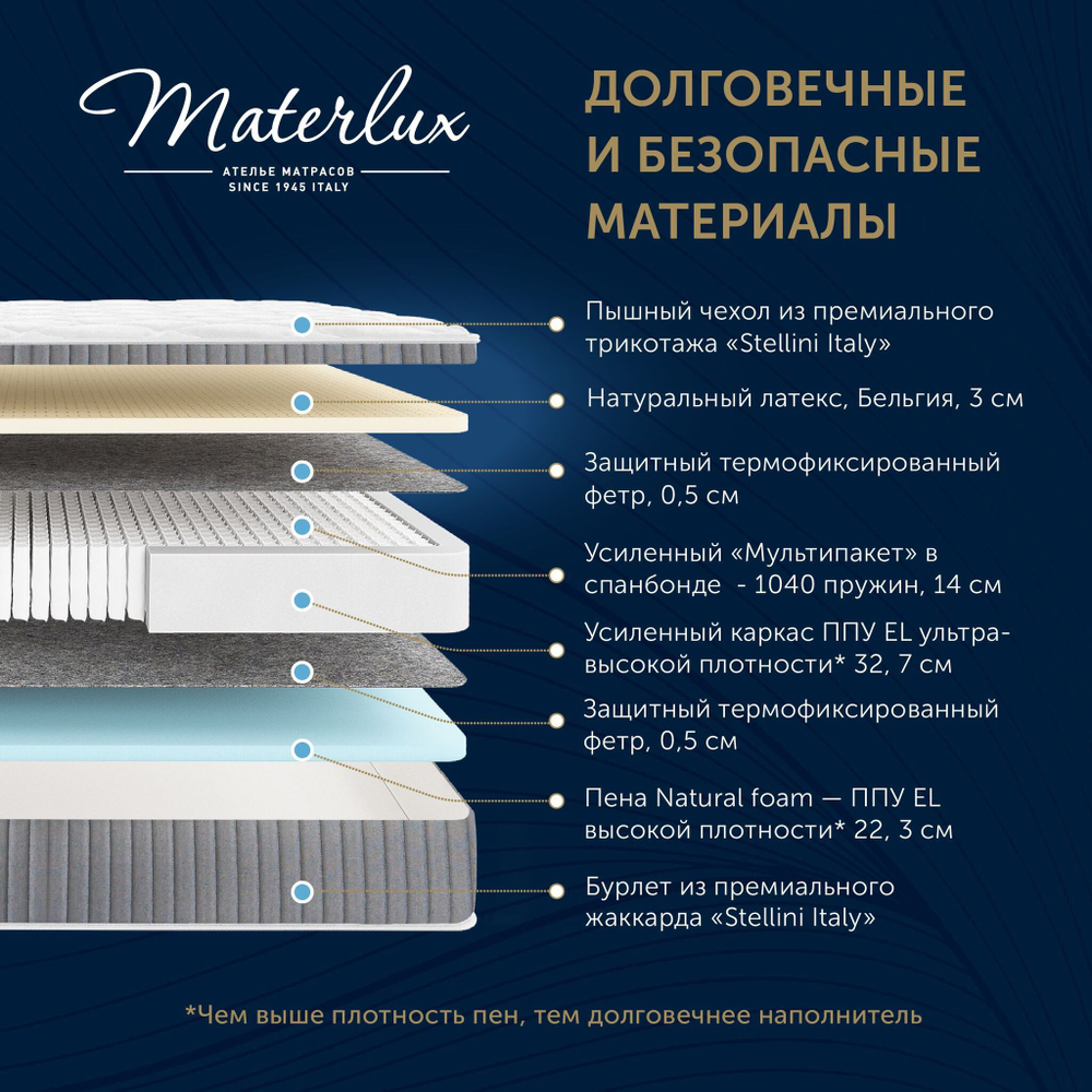 Матрас DELIZIA GRANDE 140x200
