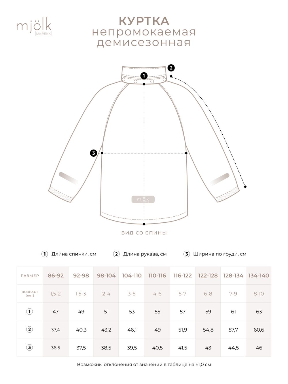 Куртка непромокаемая Mjölk Cocoa Stripes