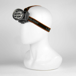 Фонарь налобный YJ-1898