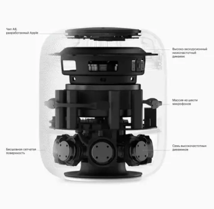 Колонка Apple HomePod white