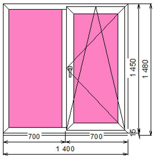 Пластиковое окно 1450 х 1400 ТермА Эко
