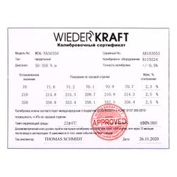 WDK-NX50350 Динамометрический ключ 50-350 Нм, трещотка с проходным приводным квадратом 1/2"