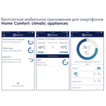 Модуль съёмный управляющий Electrolux ECH/WF-01 Smart Wi-Fi