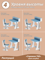 Растущий стол и стул детский. Парта "4 уровня высоты". От 5 до 18 лет. "Сережка 760" цвет Голубой.