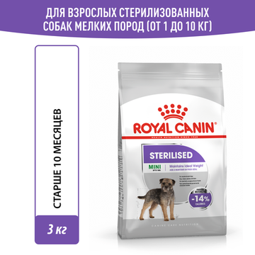 Корм для стерилизованных собак мелких пород, Royal Canin Mini Sterilised