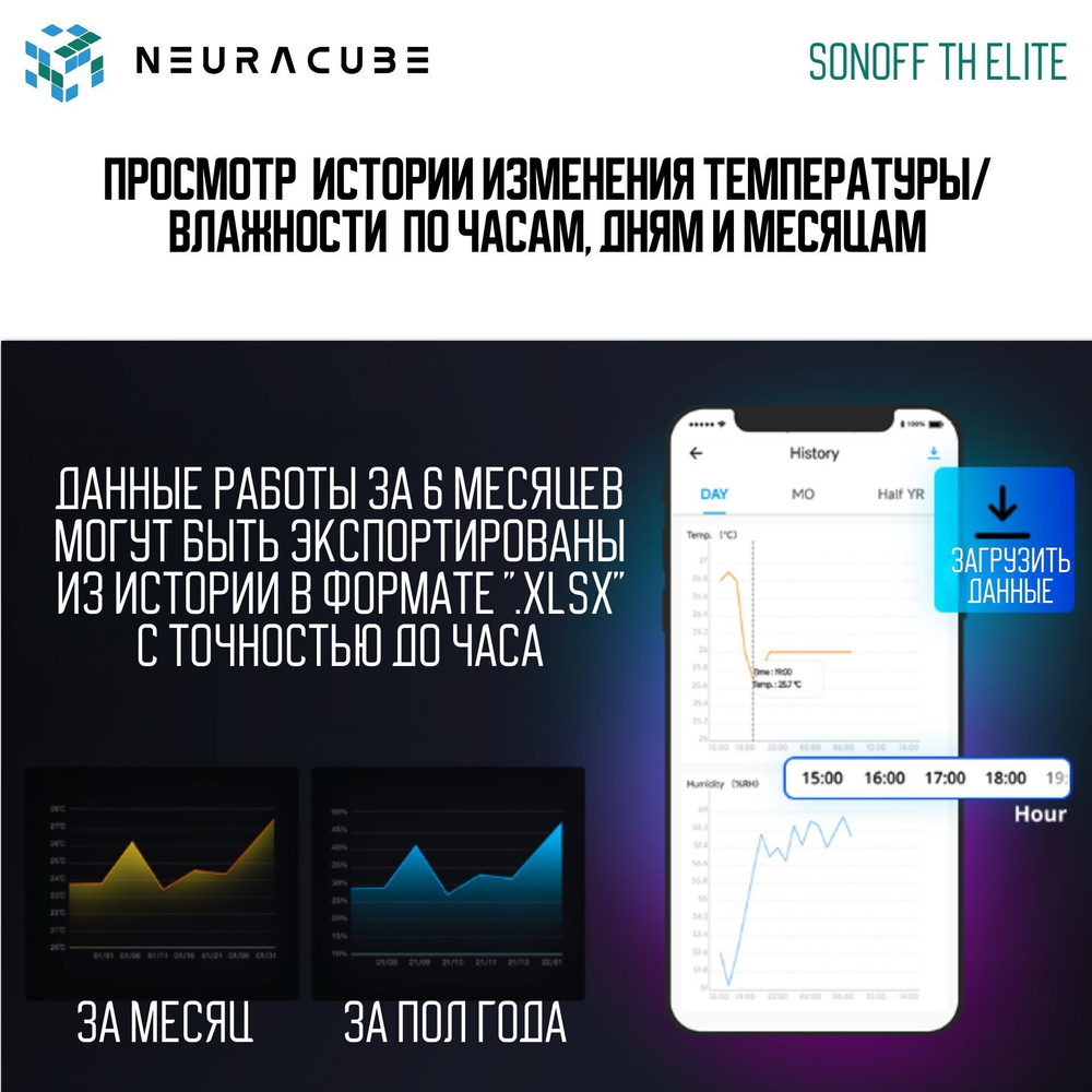 WiFi Реле Sonoff THR320D Elite (Работает с Алисой)
