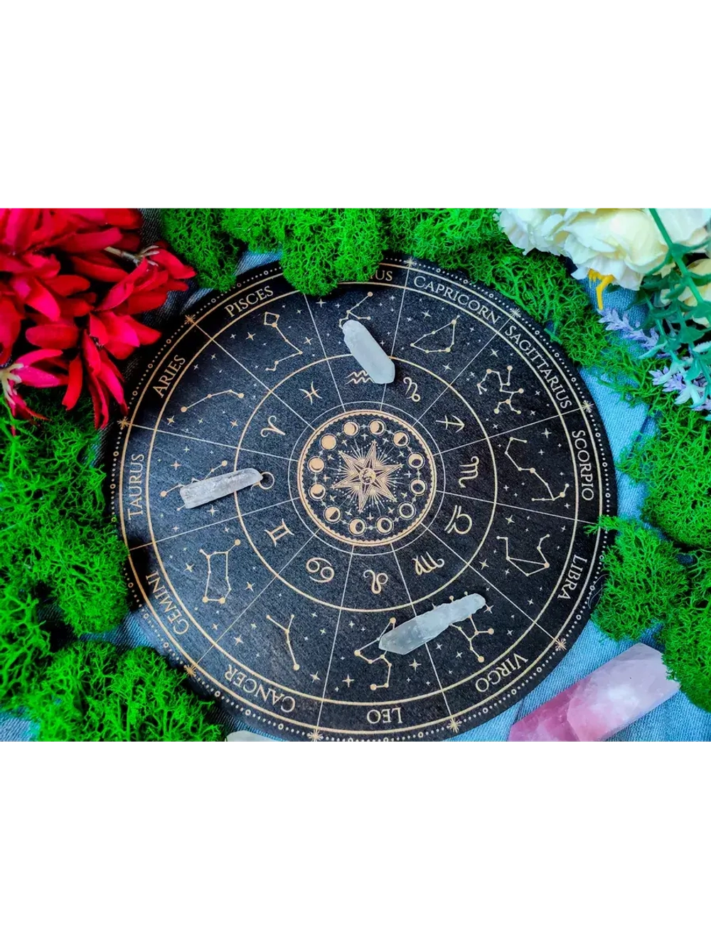 Зодиакальное астрологическое колесо, украшение алтаря