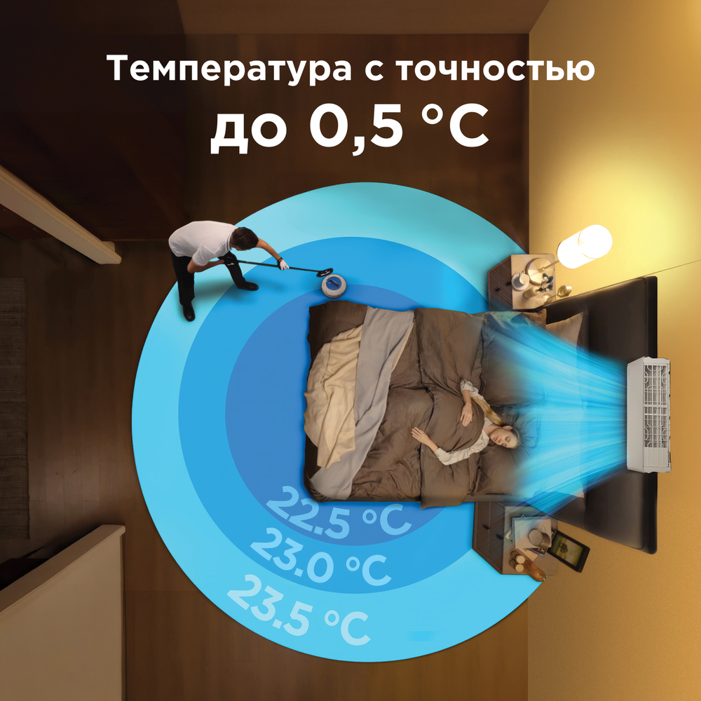 Настенная сплит-система Midea Breezeless E MSFE-12N8D6-I/MSFE-12N8D6-O