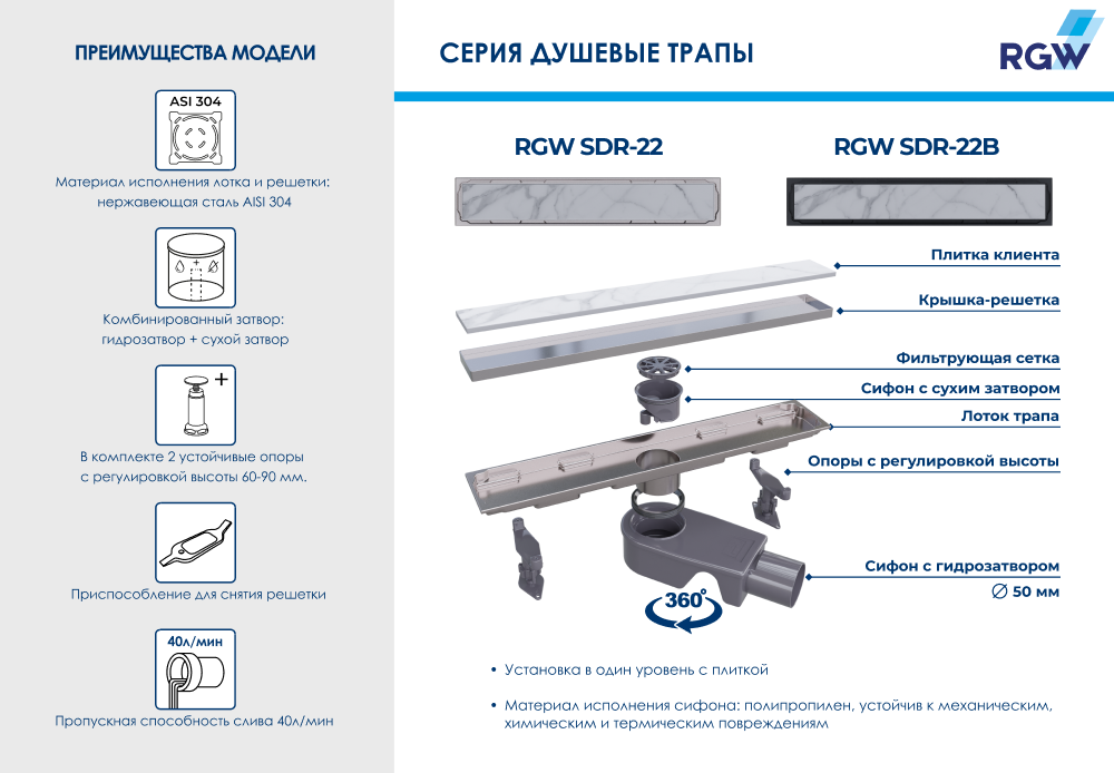 Душевой трап RGW SDR-22 (600)