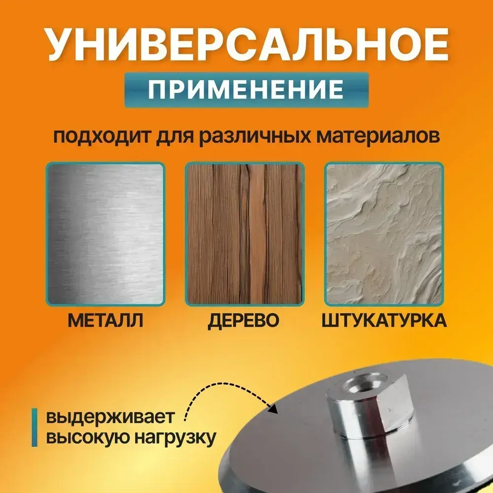 Насадка на болгарку для шлифовки, опорная тарелка на УШМ 125