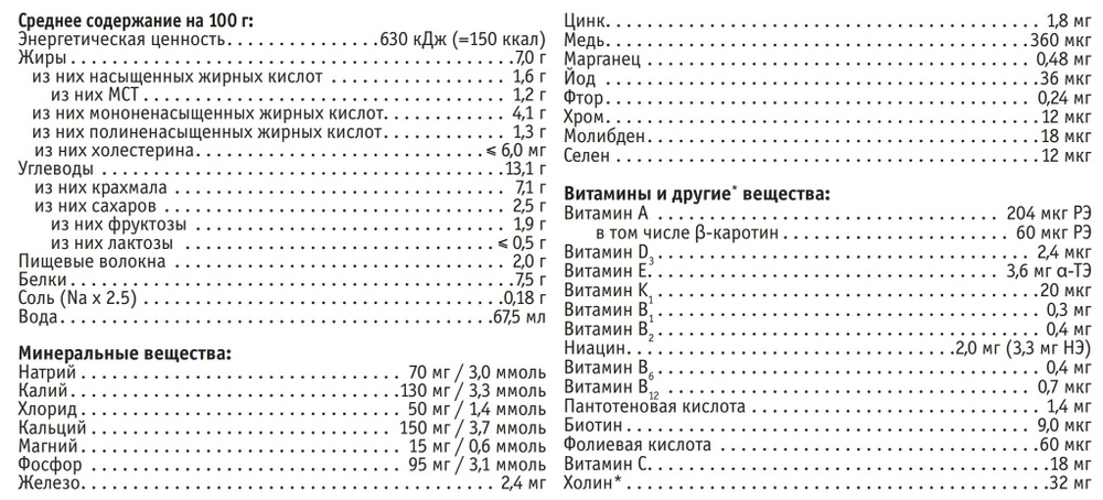 Фрезубин Диабет-крем: ваниль (упаковка 4 штуки)