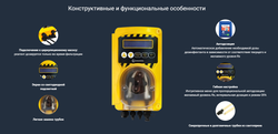 Дозирующий насос для бассейна Aquaviva SMV SmartPlus Rx 1.6 л/ч
