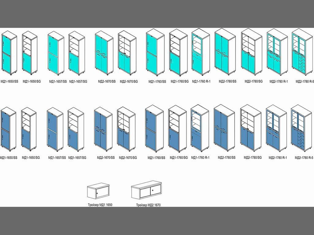 Одностворчатый медицинский шкаф HILFE МД 1 1760/SG