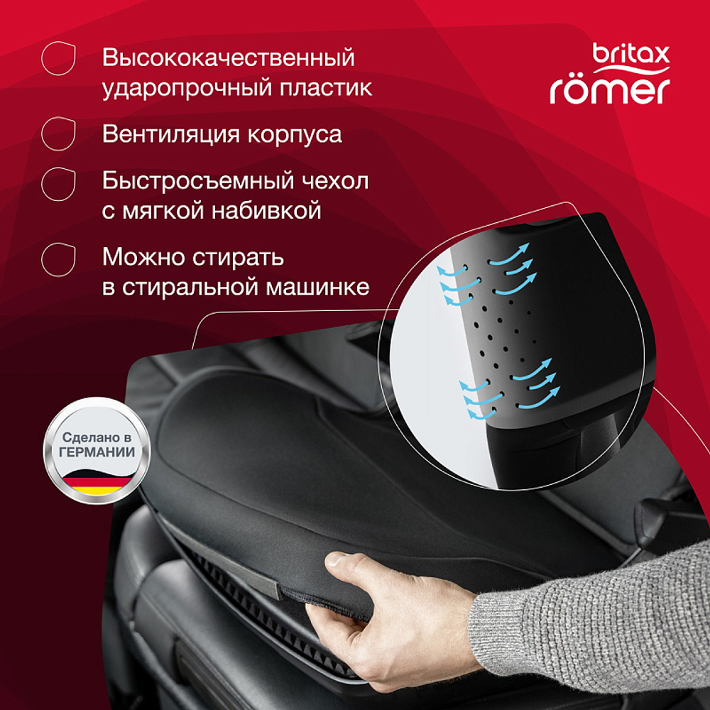 Автокресло Britax Roemer Kidfix M i-SIZE Burgundy Red