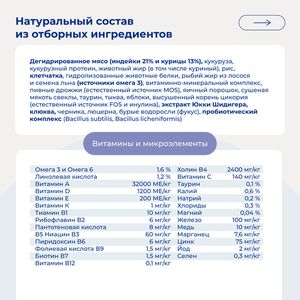 Сухой корм Jarvi для стерилизованных кошек и кастрированных котов, индейка