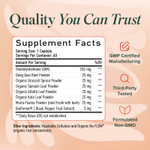 SMNutrition, ДИМ для женщин, 60 капсул