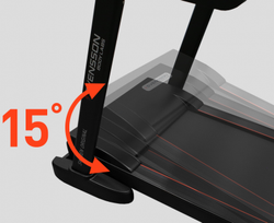 SVENSSON BODY LABS ORTHOLINE TZX