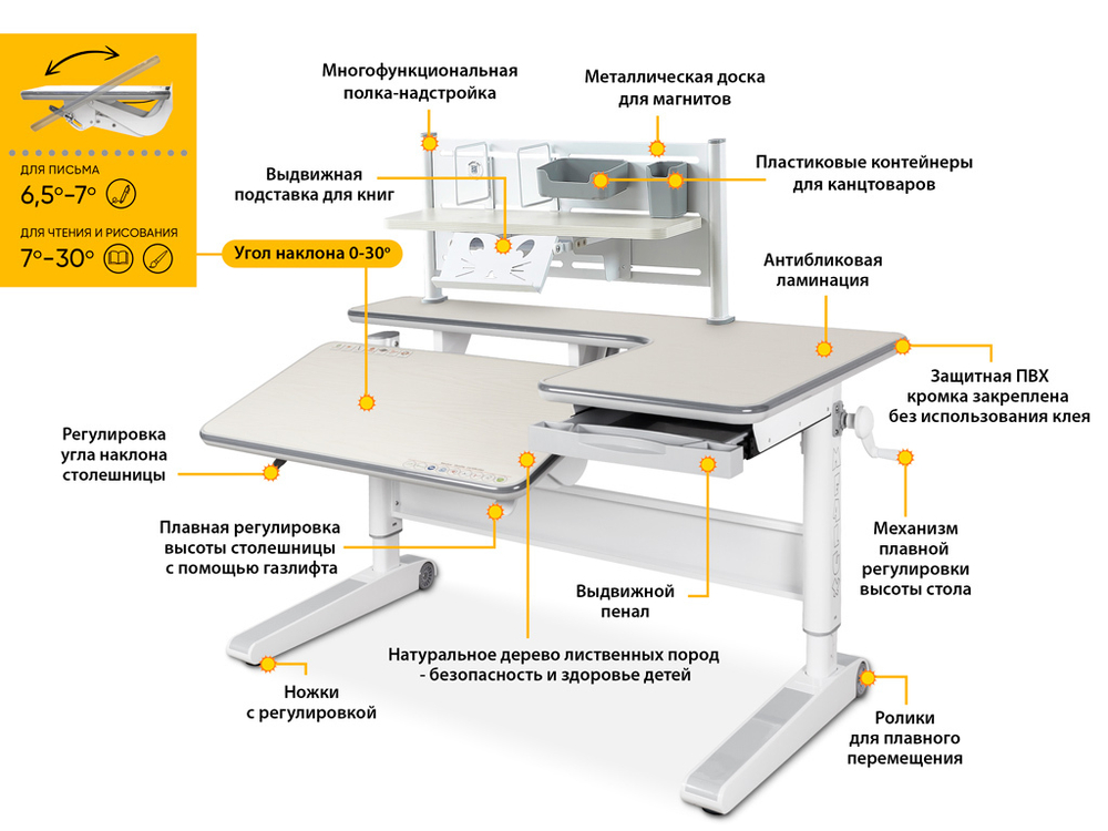 Детский стол Mealux RichWood Multicolor + полка BD P-18 TG (арт. BD-840 TG/MC + BD P-18 TG)