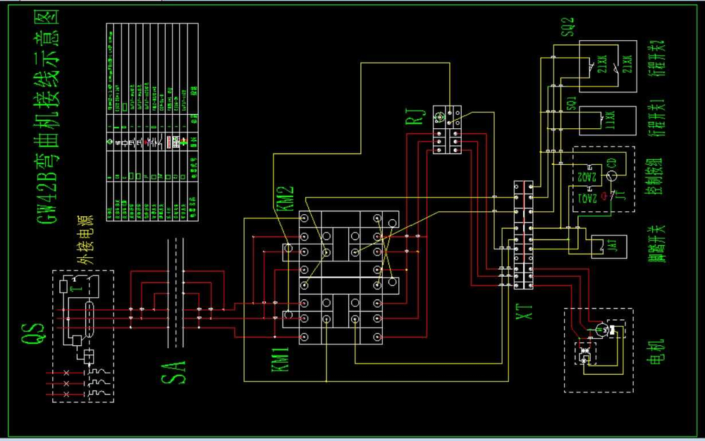 Станок для гибки арматуры с концевиком TSS GW 42В