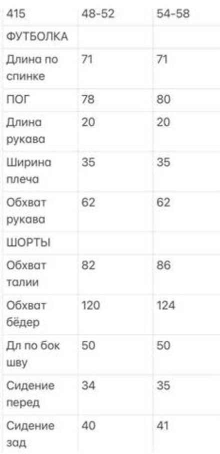 Костюм УК-415-1 Fabrika