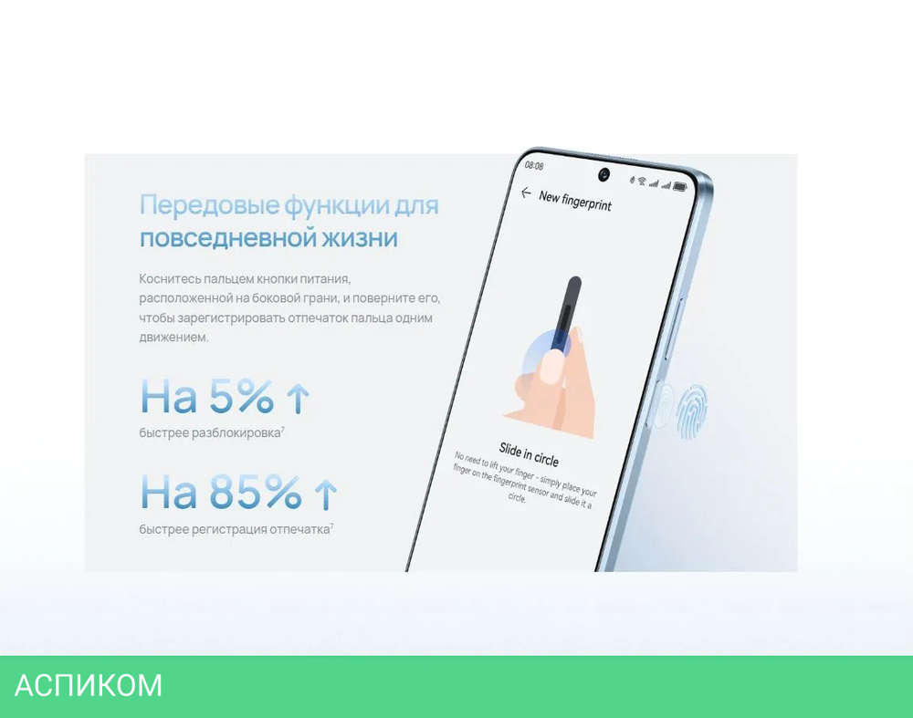 Смартфон Huawei Nova 13i 8/128GB CTR-L91 White (51098BGY)