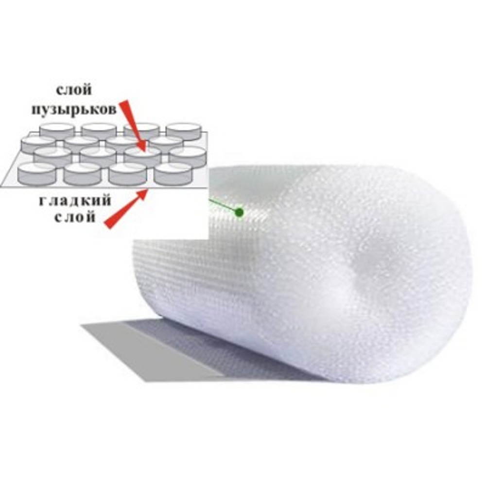 Воздушно пузырчатая пленка 1,2 * 50 м упаковочная