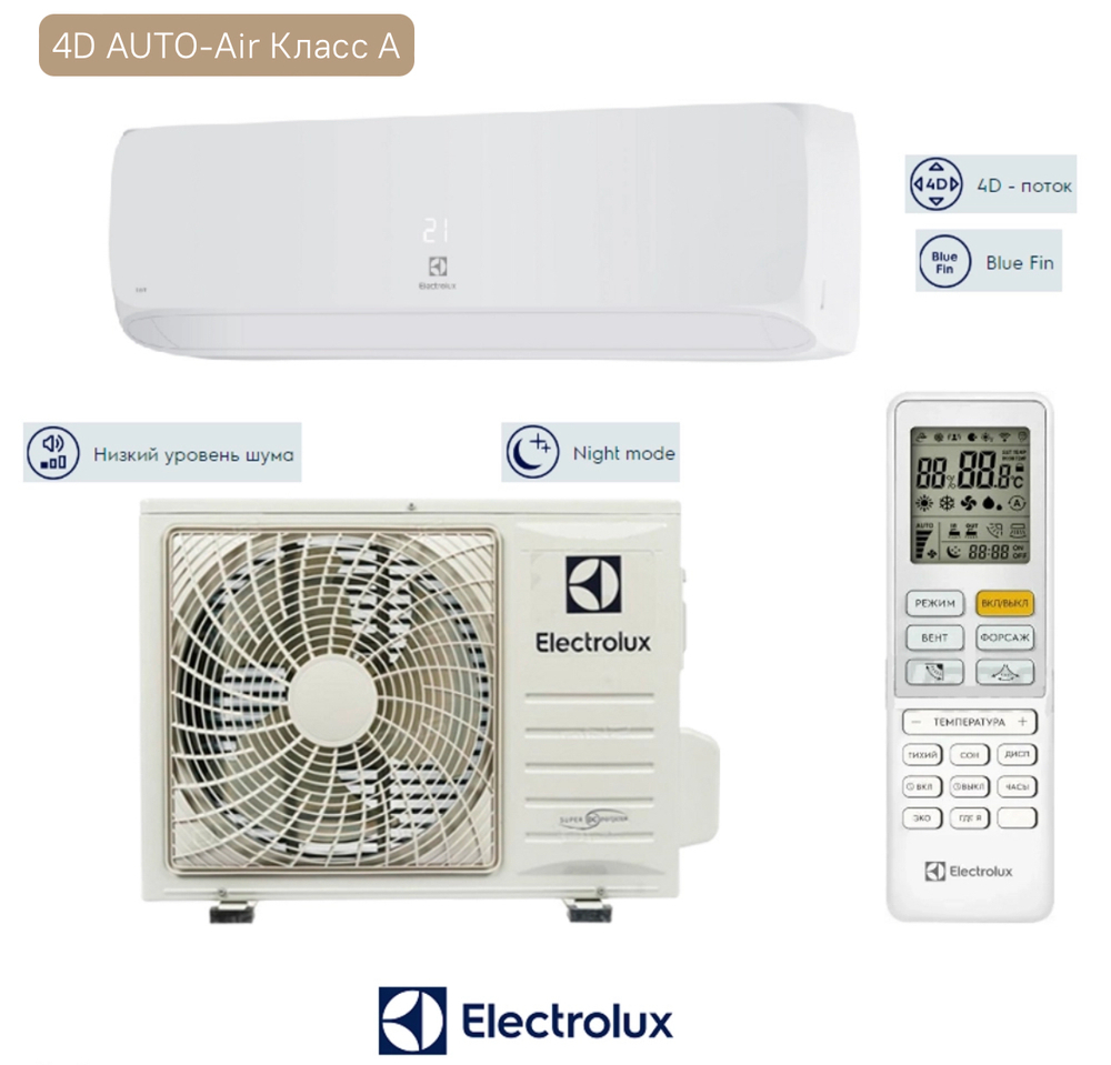 Кондиционер Electrolux Loft EACS-07HAL/N3